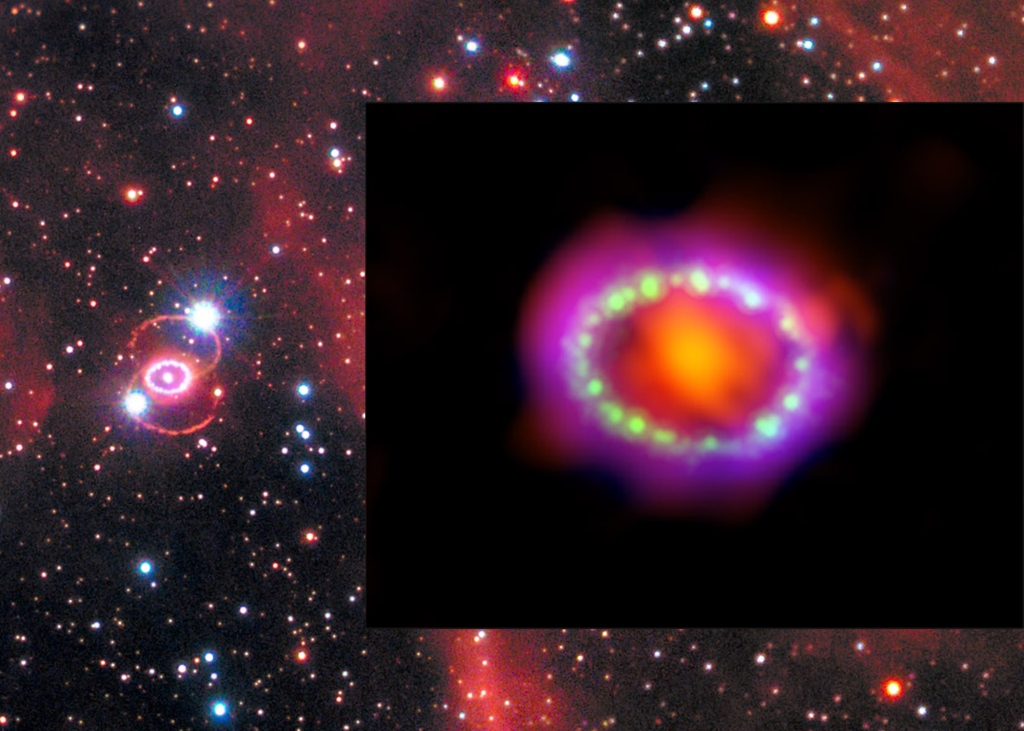 A Breakthrough in Supernova Research: XRISM Satellite and SN 1987A